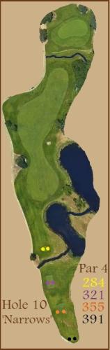 Hole 10 Graphic
