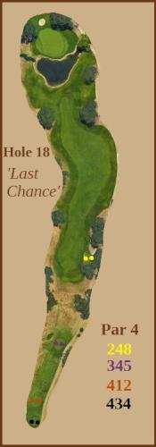Hole 18 Graphic