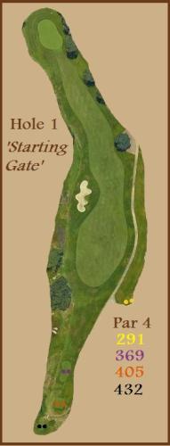 Hole 1 graphic