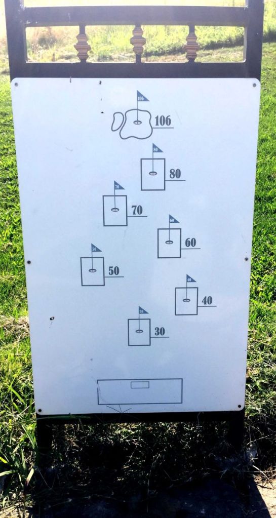 Practice facility chart 