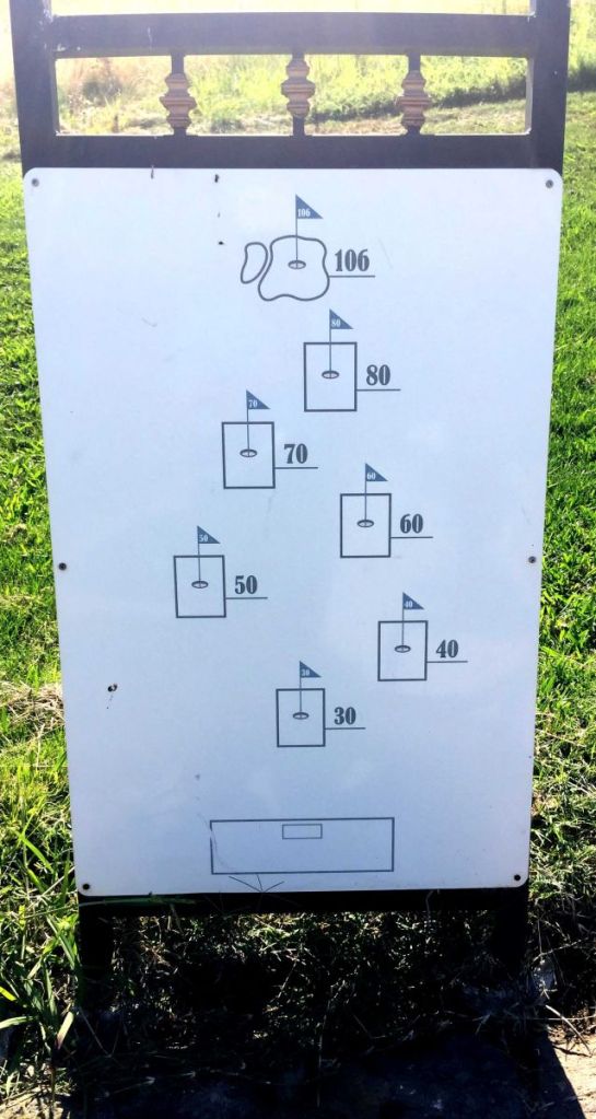 Practice facility chart